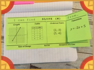 IN slope foldable